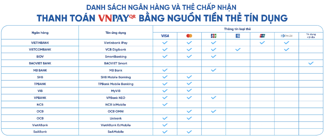 VNPAY-QR Mobile Bank